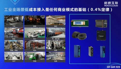 樹根互聯黃路川 構建國內的大循環,工業互聯網賦能產業鏈轉型升級 ccf gair 2020